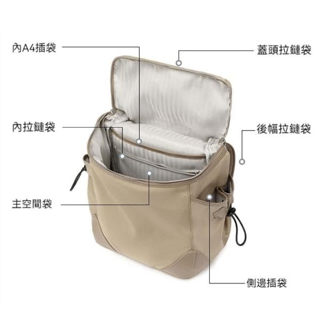 【MoonDy】包包 後背包 水桶包 尼龍後背包 黑色後背包 防潑水包包 水桶後背包 奶茶包包大容量包包 媽媽包 電腦包 禮物