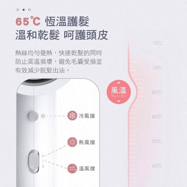 【美升】負離子吹風機(1400W 大風量吹風機)