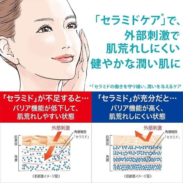 【Curel 花王珂潤】☆藏元日貨☆珂潤 Curel 潤浸保濕 低敏 身體乳液 乳霜 護手霜 嬰兒肌 敏感性肌膚適用(Curel)
