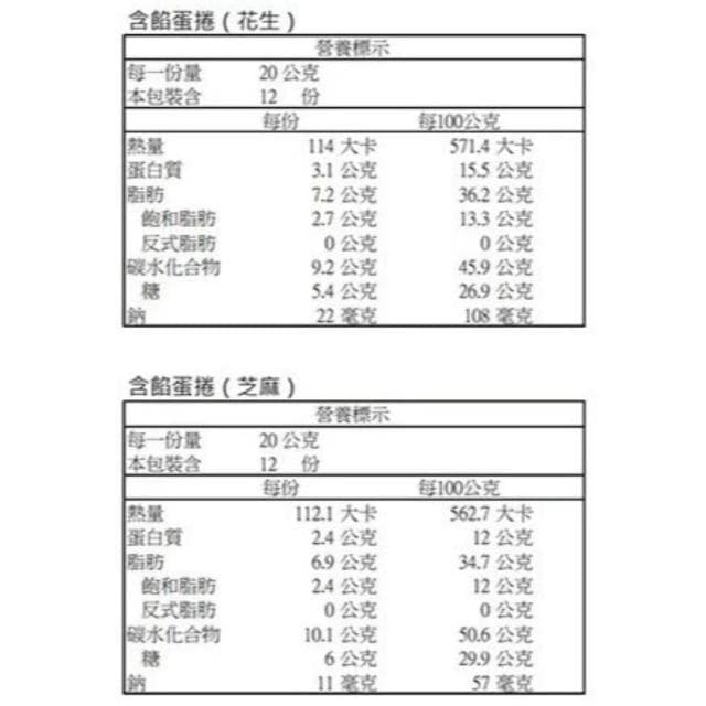 【手信坊】整盒販售 台灣 手信坊 含餡蛋捲禮盒 含餡蛋捲 花生蛋捲 芝麻蛋捲 蛋捲 禮盒 花生 芝麻 酥脆 480公克