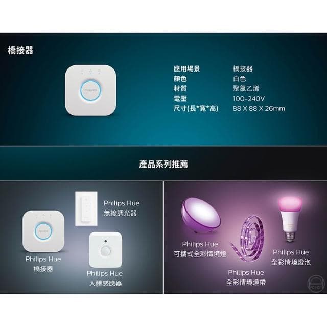 【Philips 飛利浦】Philips 飛利浦 PH012 Hue 智慧橋接器 2.0 遠端遙控 智能控制 智慧家居 光源控制 智慧照明