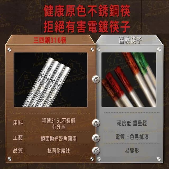 ﹝用餐升級﹞316不鏽鋼筷子組(10雙) 316筷子 不鏽鋼筷子 筷子 不銹鋼筷 餐具 筷 方形筷 圓筷 環保餐具 外出餐具 圖案筷子 過年餐具 新年餐具 年年有餘