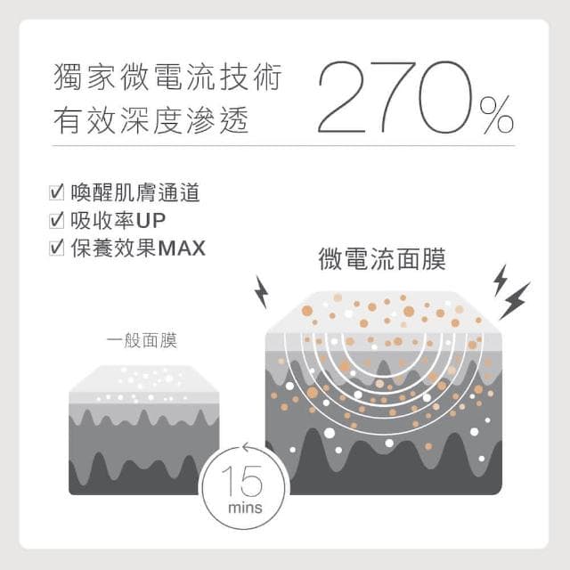 【AKIMIA】高加索莓果 亮白 微電流面膜 15片組 (MIT品牌 / 夏日必備 / 畢業禮物 )