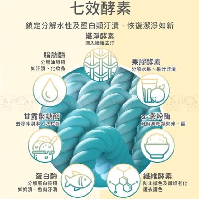 【nac nac】嬰兒洗衣精400ml(嬰兒 低敏 抗菌防蹣 嬰兒洗衣精 寶寶洗衣精 嬰幼兒洗衣精 低敏)