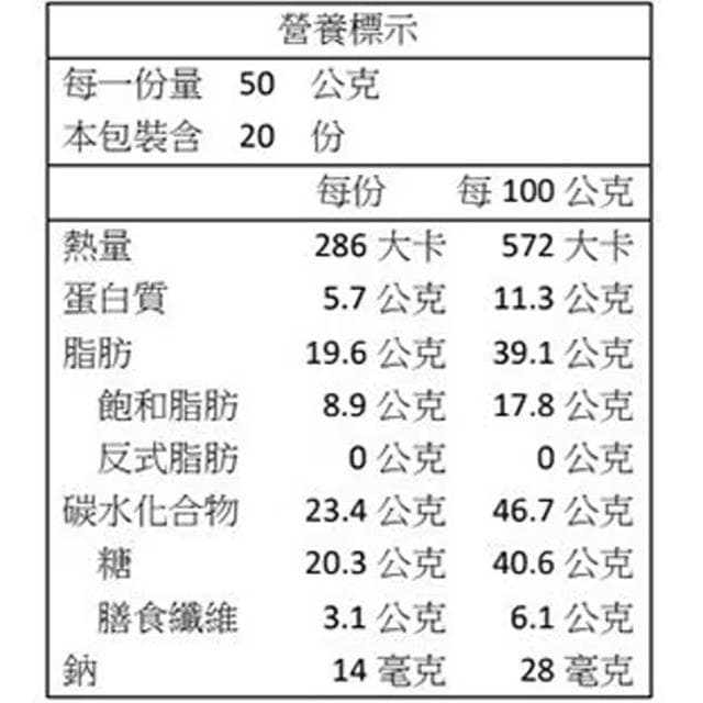 【Meiji 明治】5Cgo🏆明治 杏仁可可球袋裝 1000公克/袋 #124372 家庭分享裝 Meiji Almond Chocolate Bag Pack 1000 g —303