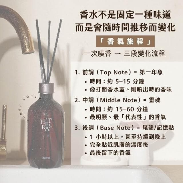 【HETRAS】首席調香師擴香 500ml (((擴香 香氛 居家香氛 韓國香氛 花香 果香 男生 女生 hetras 庶務客)))