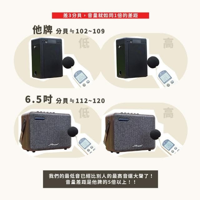 【J-POWER 杰強】震天雷 6.5吋實木重砲版 肩攜式KTV藍牙音響(#6.5吋#實木重砲版#肩攜式#KTV#藍芽音響)