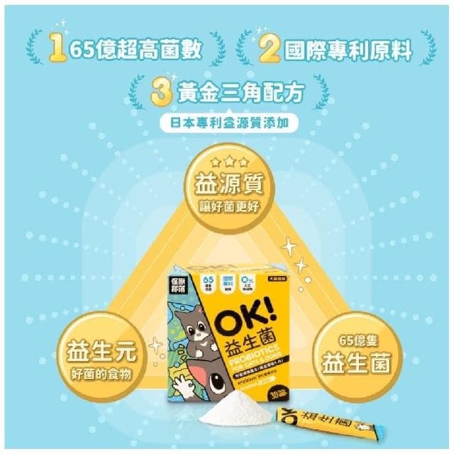 【怪獸部落】OK!益生菌1.5G*30入/盒(腸胃保健 寵物保健品 寵物保養品)