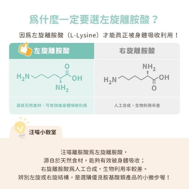 【汪喵星球】汪喵星球 100%PRUE離胺酸 50G(幫助眼鼻保養 呼吸道 淚痕 貓咪保健品 貓咪保養品)