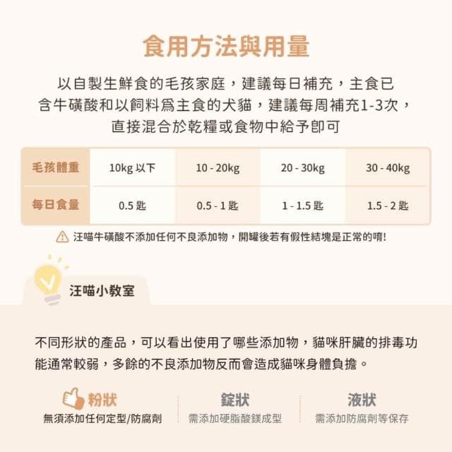 【汪喵星球】汪喵星球 TAURINE 牛磺酸 70G(補充胺基酸 心臟保健 貓咪保健品 貓咪保養品)