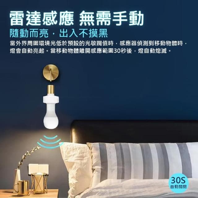 【LAVIDA 育兒好好玩】智能語音LED燈頭開燈關燈神器 免關燈 智能燈座 聲控燈 智能燈泡 聲控燈座 無線燈座