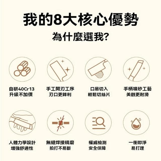 STAR·U星優品牌店 刀具組 菜刀組 廚房專用刀具 切菜刀 菜刀 切片刀 斬骨刀 刀具套裝 斬切刀 前切後斬 不鏽鋼手柄（手工開刃/切送切絲片）
