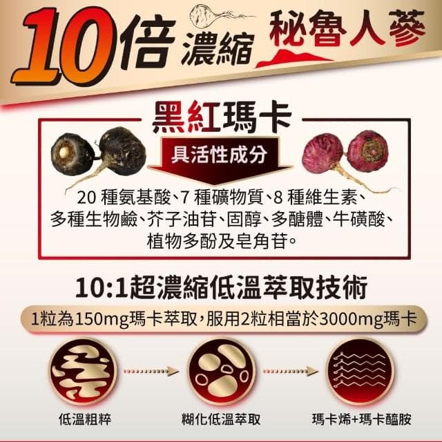 Coshia 科雅健研 CAM12力男 有機黑紅瑪卡(瑪卡 精胺酸 人蔘 葫蘆巴籽)