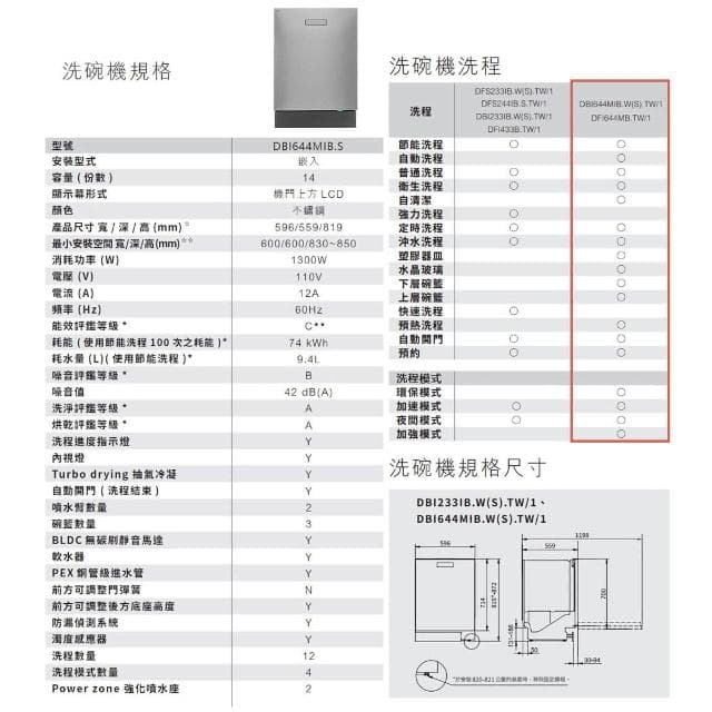 【ASKO 雅士高】14人份洗碗機DFI644MB.TW(全嵌入/110V/台中以北基本安裝)