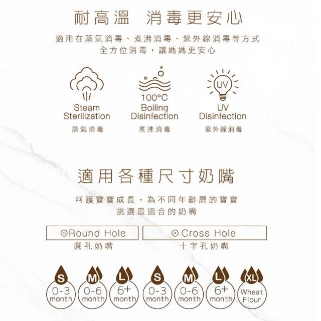 【KU.KU. 酷咕鴨】KUKU PLUS純真之瞳寬口PPSU奶瓶240ml