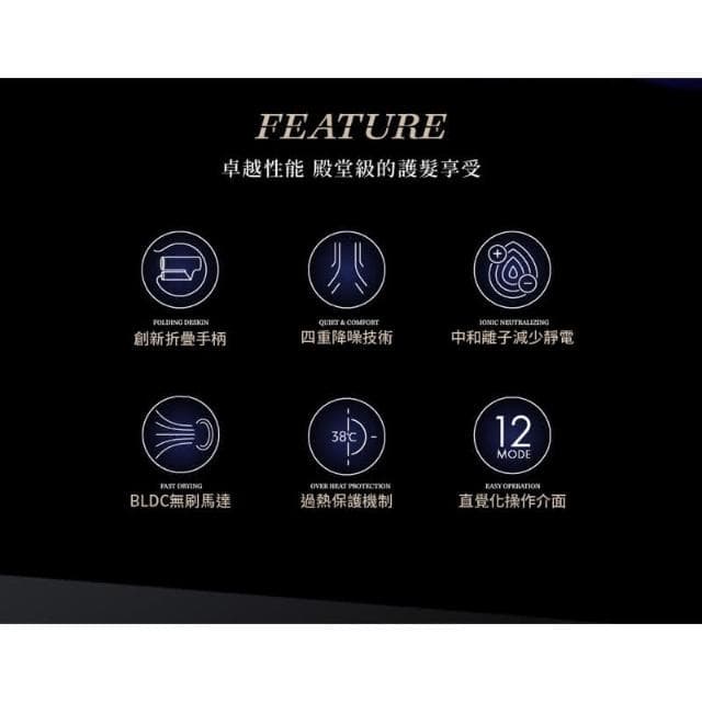 Solac SD-1300 智能中和離子專業吹風機