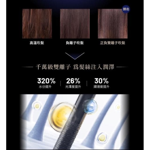Solac SD-1300 智能中和離子專業吹風機