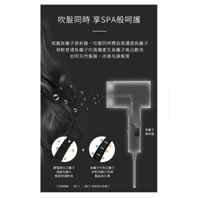 西班牙Solac SHD-508 負離子生物陶瓷吹風機