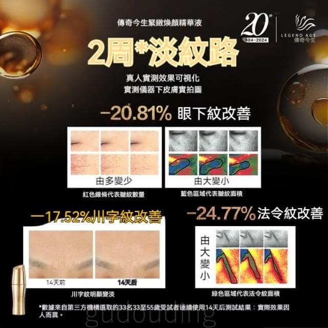 【傳奇今生】傳奇今生逆齡金三角套組緊致煥顏精華液 緊致煥顏霜傳奇今生唇膏人蔘版抗老抗衰變色唇膏