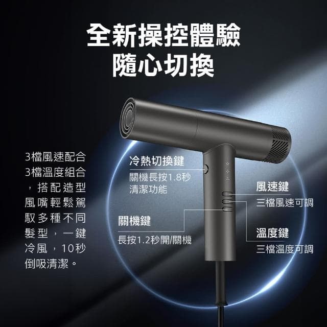 【Lydsto】☆百變吹風機(高速無刷 負離子吹風機 灰色 大風量吹風機 11萬轉高速)
