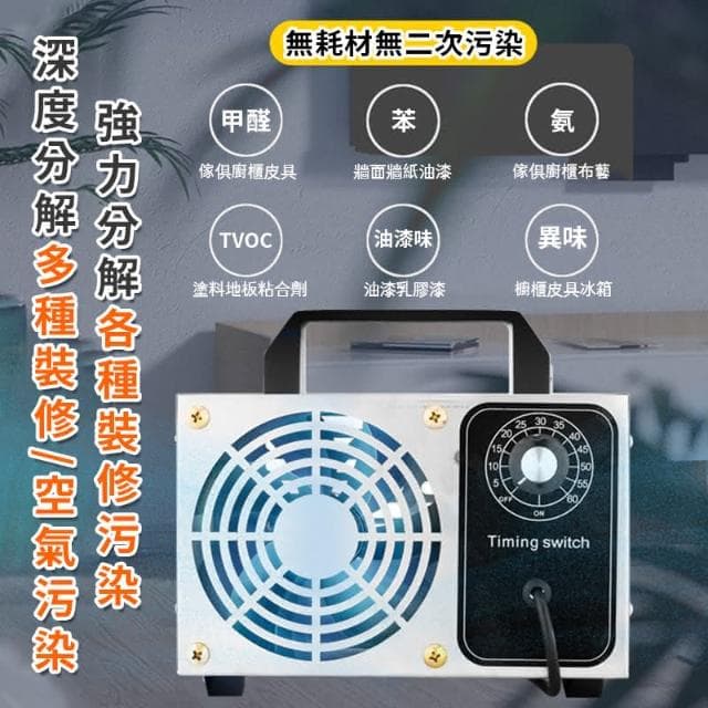 隔日送達🚀空氣淨化器 臭氧機 臭氧消毒機 除臭機 家用除甲醛殺菌臭氧機(空氣清新器 空間除臭除異味臭氧發生器 除甲醛)