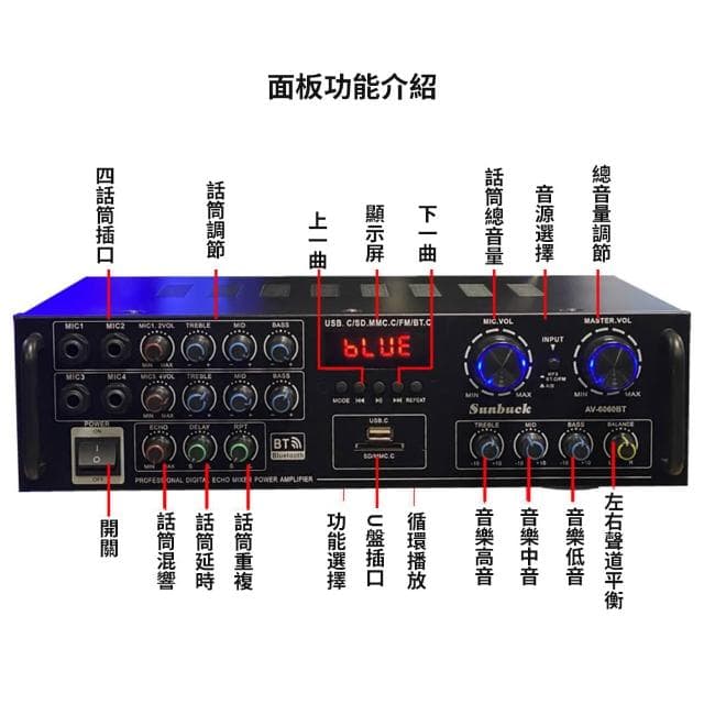 臺灣出貨 藍芽功放機 5.1擴大機 卡拉ok混音器 喇叭擴大機 600W音響擴大機 AV-6060BT