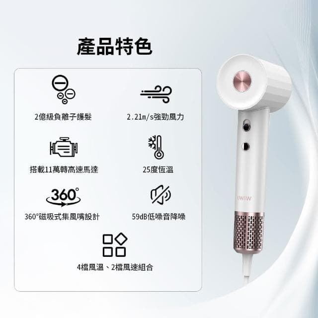 【WiWU】WiWU 負離子高速吹風機 WI-520(負離子吹風機)