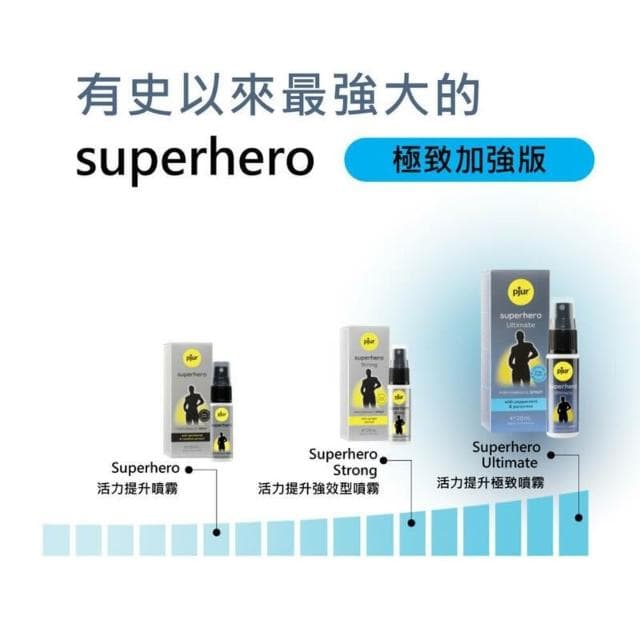 pjur 碧宜潤德國pjur 超級英雄活力提升極致噴霧 （小黑噴 PRO MAX）OGC情趣用品