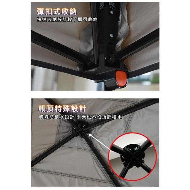【尋露】快搭遮陽棚/停車棚/客廳帳/炊事帳/活動帳棚/露營帳棚/防疫帳篷/中秋烤肉/拜拜帳棚/遮雨棚