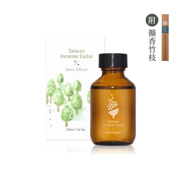 【璞草園】（官方）解碼肖楠大禮組－蠟燭、擴香瓶