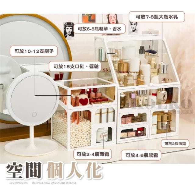 化妝品收納盒 彩妝收納 化妝品桌面收納 桌面置物架 口紅收納盒 保養品收納 收纳箱 化妝品收納箱