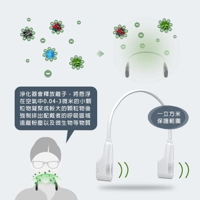 Air2000 迷你頸掛空氣淨化器 USB 靜音 負離子 環保