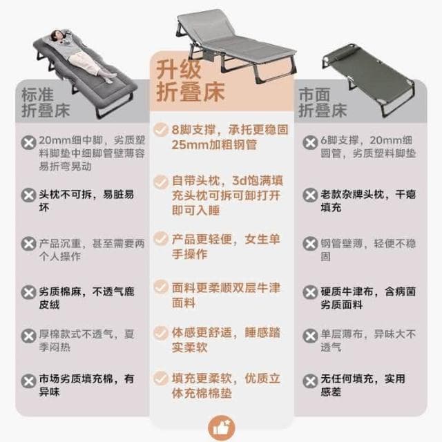 折疊床單人床辦公室午休躺椅家用多功能便攜行軍床成人午睡神器