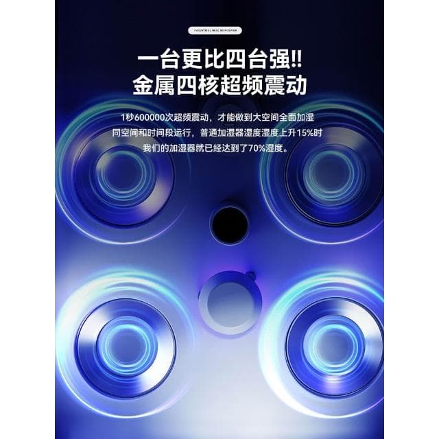 25L全屋加濕器家用落地大容量大霧量噴霧機靜音殺菌智能恆濕房間保濕空氣淨化鼻子乾燥大型辦公室客廳工業