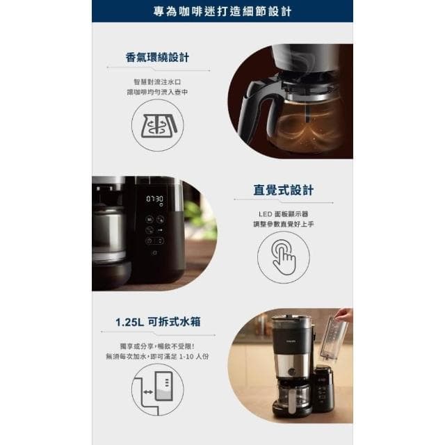 【Philips 飛利浦】1+1 全自動雙研磨美式咖啡機 HD7900/50