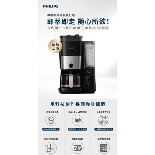 【Philips 飛利浦】1+1 全自動雙研磨美式咖啡機 HD7900/50
