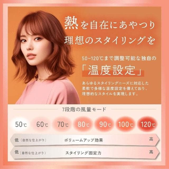 【KYOGOKU】日本卡雅仕 沙龍級奇蹟角蛋白奈米吹風機（奈米離子/負離子)