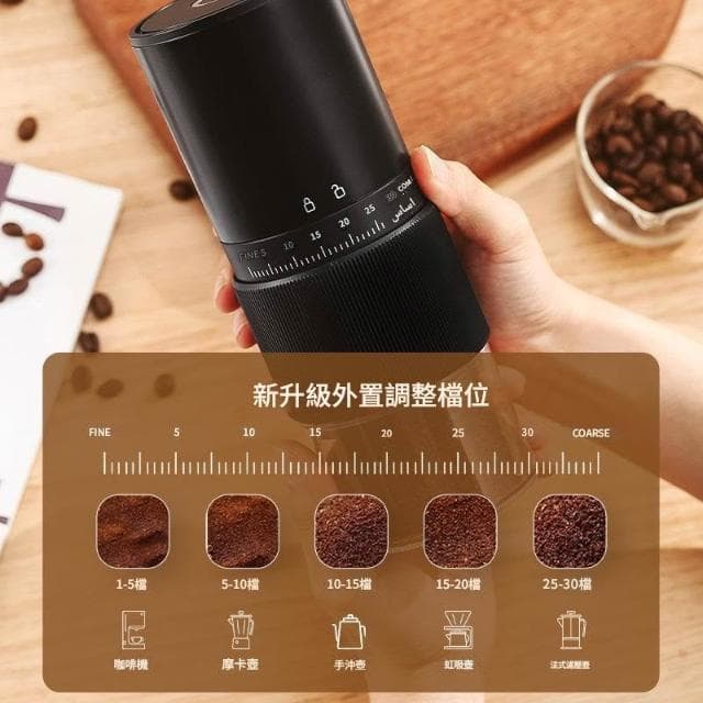 HMee 匯美 手沖意式磨粉機 自動咖啡機 咖啡研磨器 家用小型磨豆機 便攜研磨 咖啡研磨罐