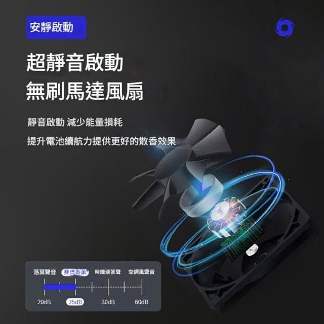皮卡模型車載香薰 車載智能凈化器 擴香器擺件 空氣淨化器 汽車香水
