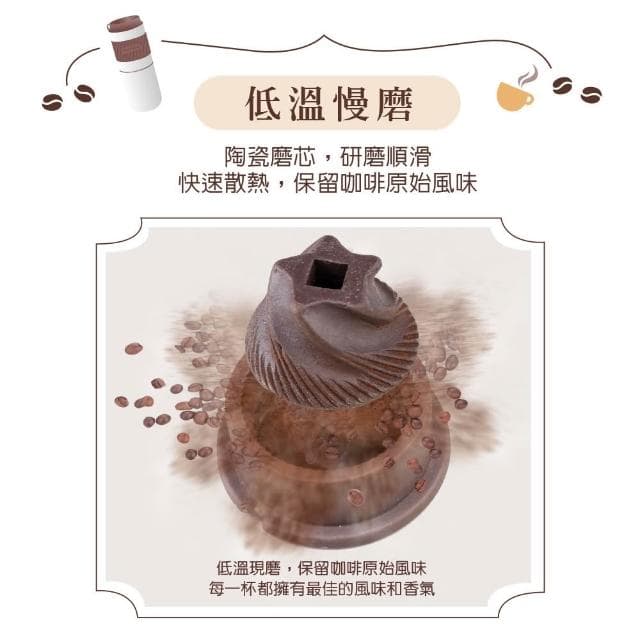 【THOMSON】法國研磨手沖咖啡隨行杯 (TM-SAL23GU) (USB充電) 電動研磨咖啡杯 行動咖啡機