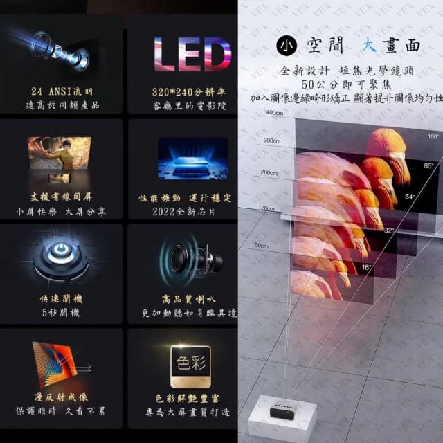 MITOU MT500 米投 高清投影機 小型高清投影機 便攜投影機 鏡像同屏 立體喇叭 情人節交換禮物 臥室/宿舍