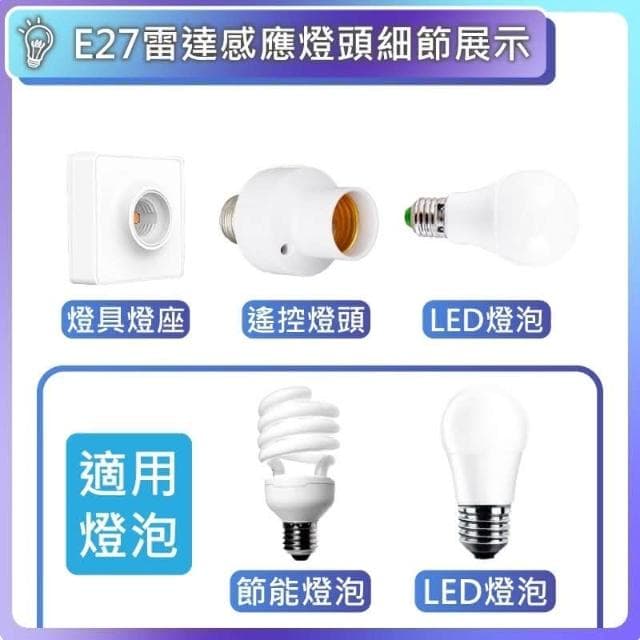 現貨免運×快速出貨▸E27 雷達感應燈頭∣高敏感∣燈座∣無線燈座∣LED 燈泡∣智能燈座∣感應燈∣小夜燈∣夜燈