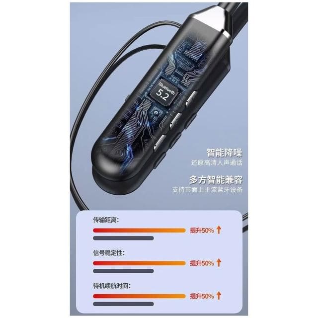 台灣現貨 無線蓝芽耳机 挂脖耳機 超长续航 led 数字显示 全新芯片 运动 跑步 藍芽無線耳机 久待舒適 無痛 3D杜比環繞 藍牙耳機