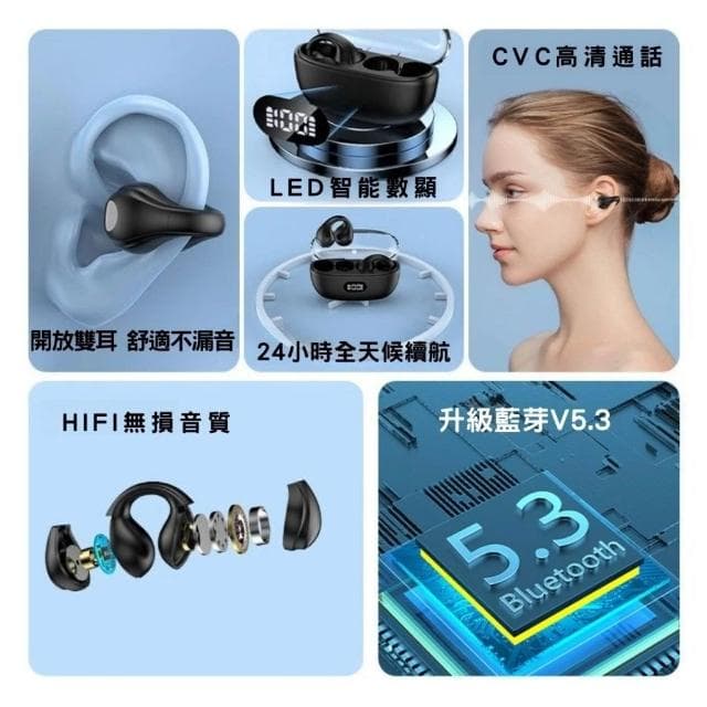 台灣出貨 無線藍芽耳機 白色 耳夾式 藍芽無線耳機 骨傳導式 大電量 立體聲道耳機 無線藍牙耳機 聽歌 遊戲耳機 降噪 長續航