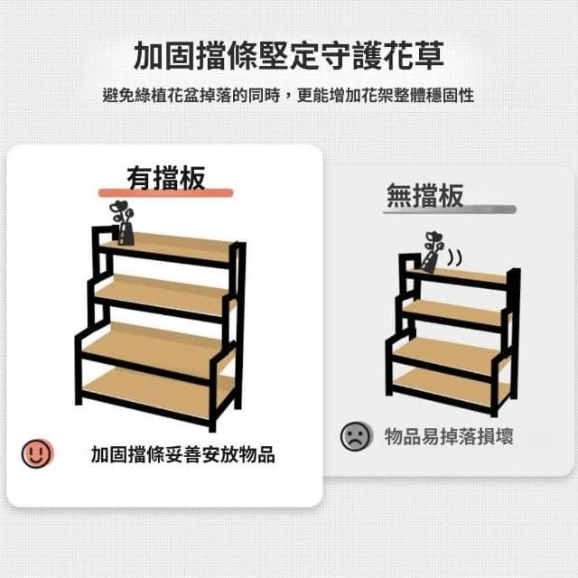 GUJIA顧家 花架  盆栽架 植物架 鐵藝花架 陽臺花架 花盆架 陽臺落地式 多層花架 加固擋板 粗實鋼架