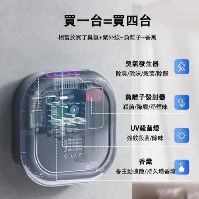 空氣净化器 空氣净潔機 無耗材涼風清淨機適用30坪臭氧消毒機 臭氧發生器  UV-C紫外線臭氧消毒殺菌燈 香薰機