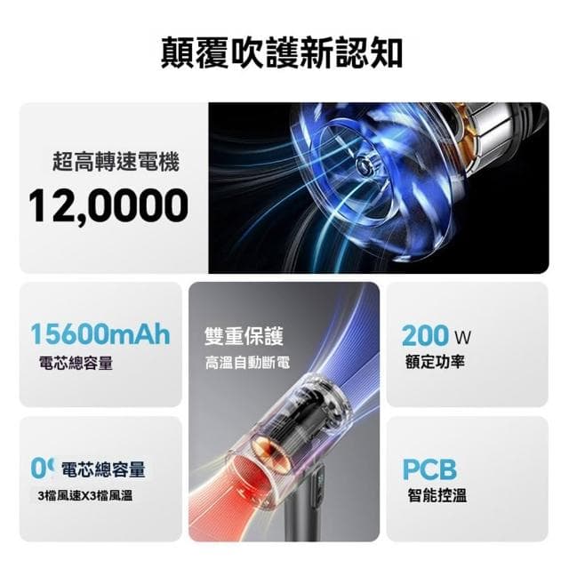 小型無線吹風機 家用吹風 宿舍吹風 三色可選（藍光/懶人吹風機/三檔風速/磁吸風嘴/）