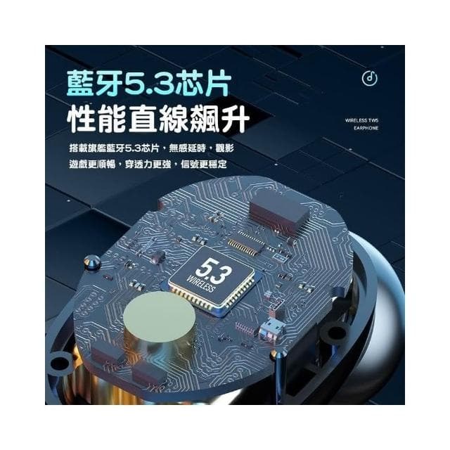 台灣出貨 新款無線藍牙耳機 充電雙耳塞入耳式電競藍芽耳機 遊戲音樂高音質耳機 適用iphone/安卓手機 鏡面無線耳機