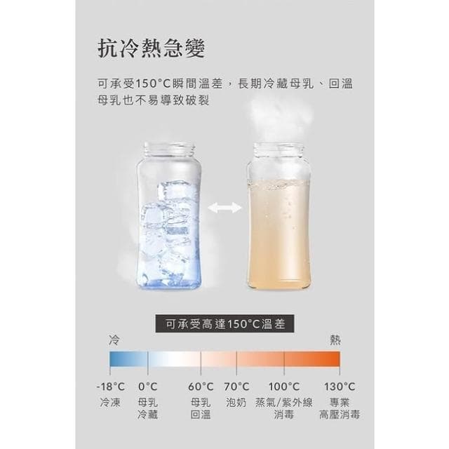 【Simba 小獅王辛巴】小獅王辛巴 蘊蜜質金 玻璃防脹氣奶瓶(標準/寬口)(120ml/180ml/240ml/270ml)  仁仁藥局