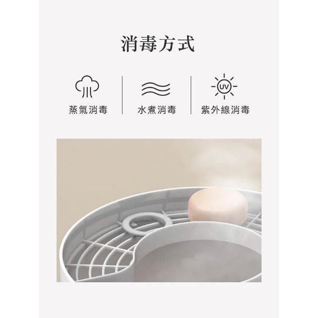 【Simba 小獅王辛巴】小獅王辛巴 蘊蜜寬口奶瓶萬用蓋七色  仁仁藥局  配件2